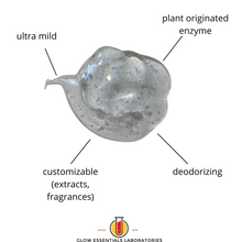 Load image into Gallery viewer, Yoni Intimate Wash